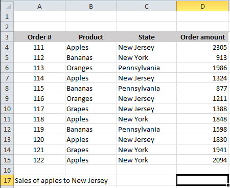 order-table