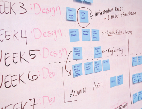 Tips to Optimize Every Aspect of the Software Development Process